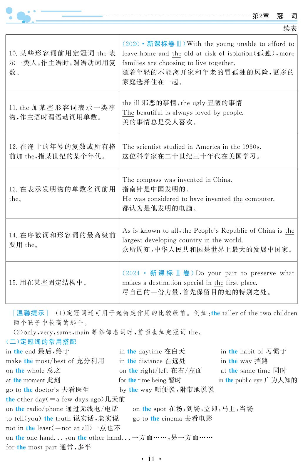 第2章 冠词-【创新教程】2025年高考英语语法知识大全