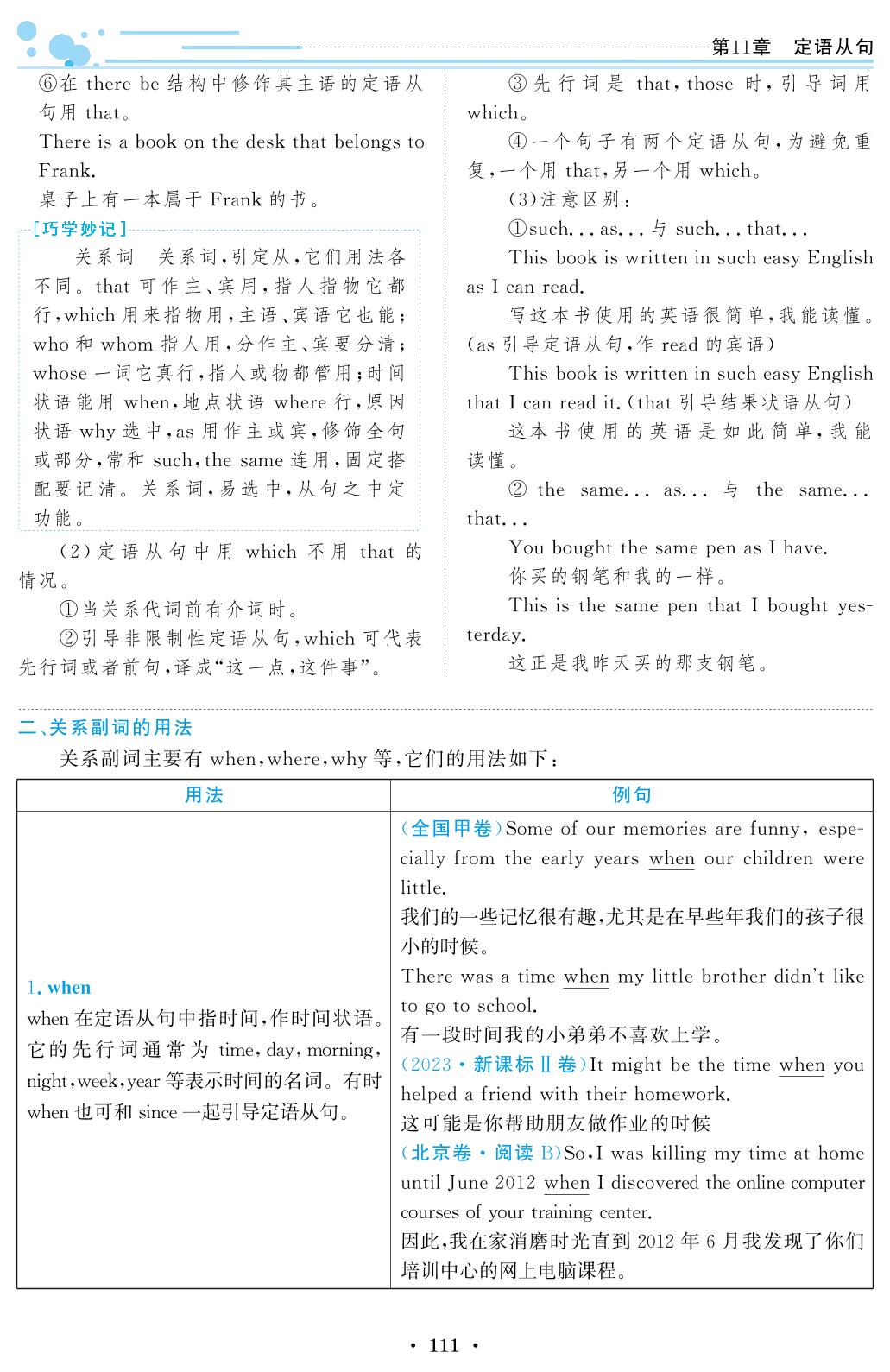第11章 定语从句-【创新教程】2025年高考英语语法知识大全