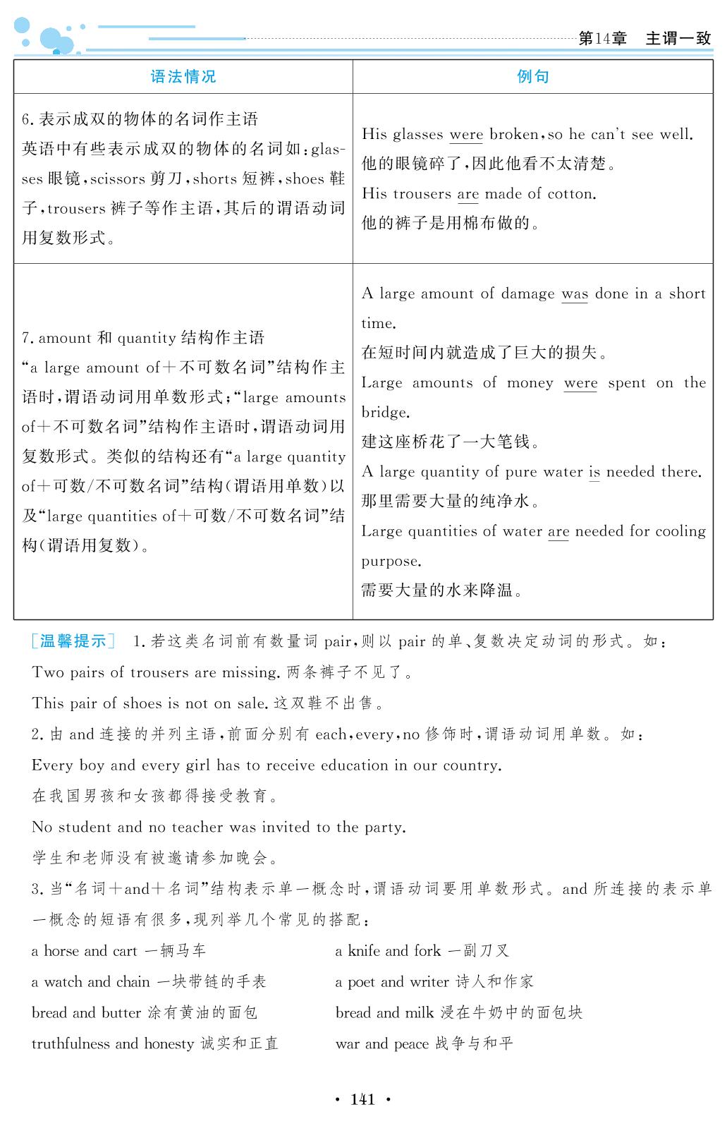 第14章 主谓一致-【创新教程】2025年高考英语语法知识大全