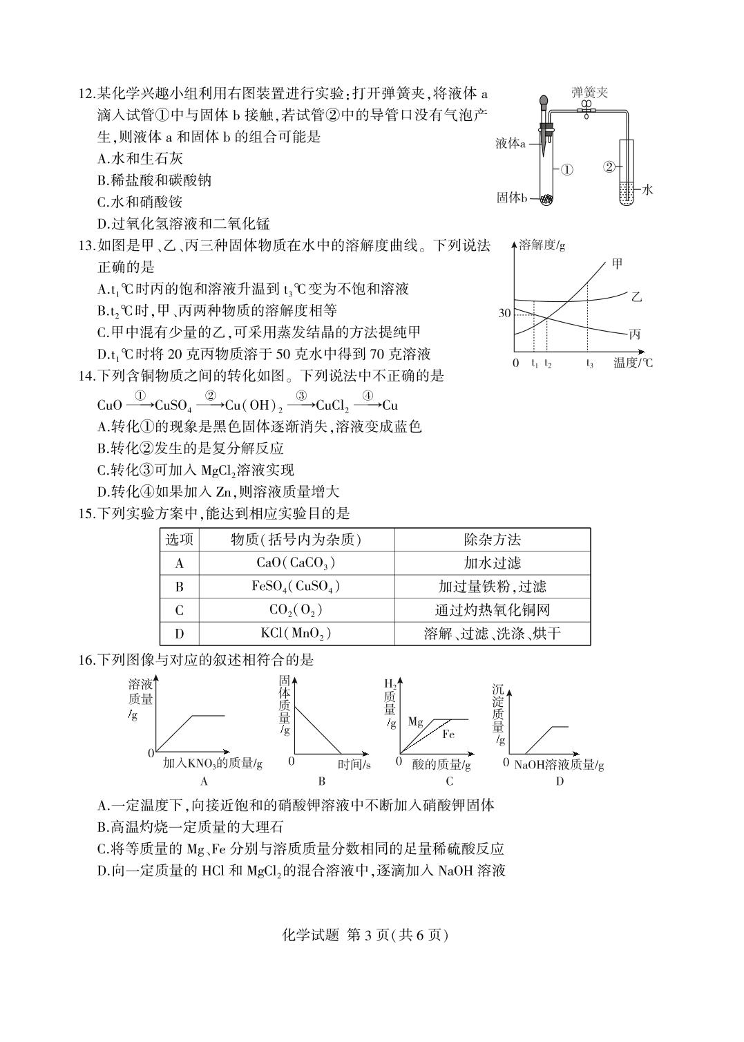 2024年山东省临沂市费县中考二模化学试题