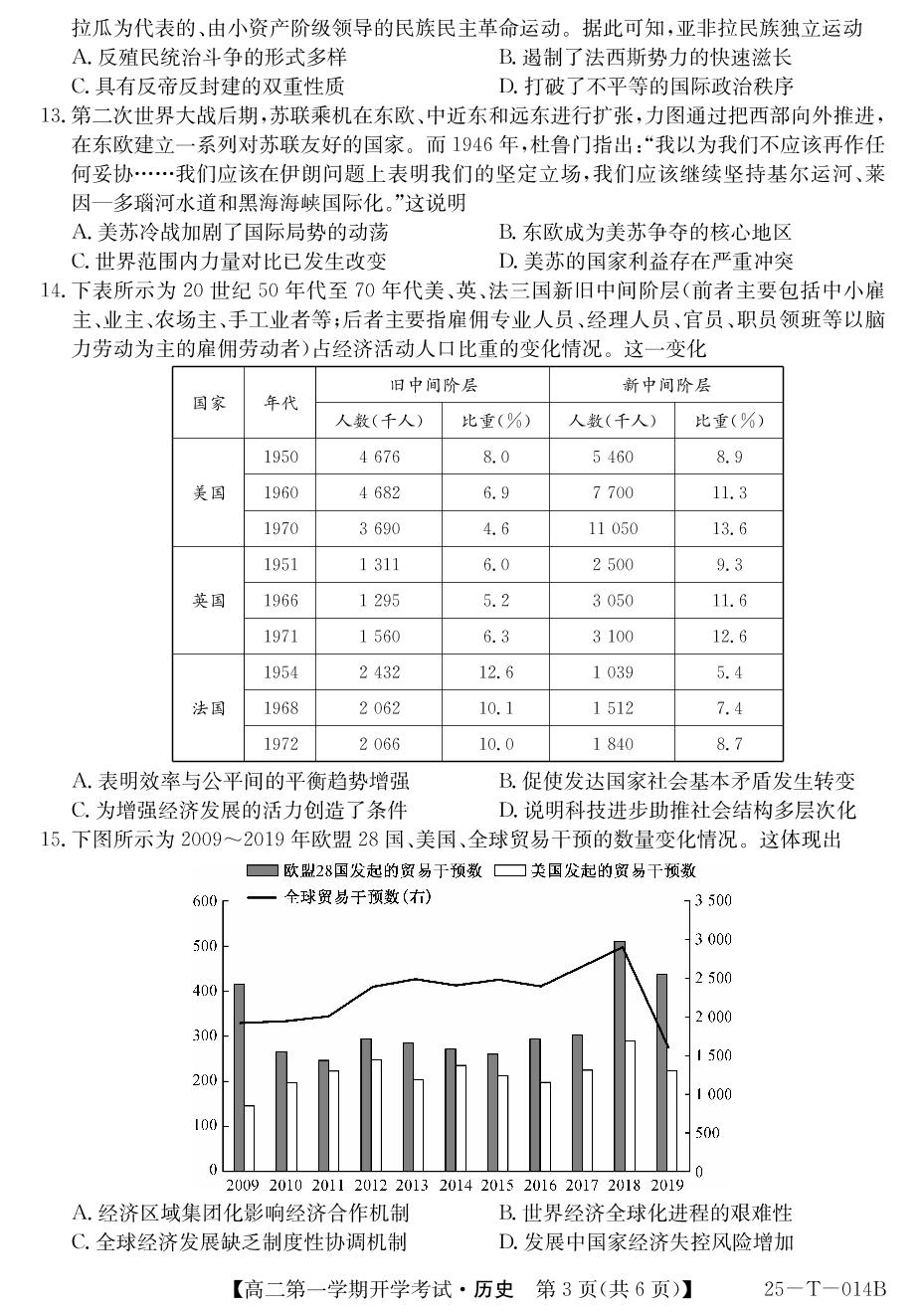 青海省西宁市大通回族土族自治县朔山中学2024-2025学年高二上学期开学考考试历史试卷