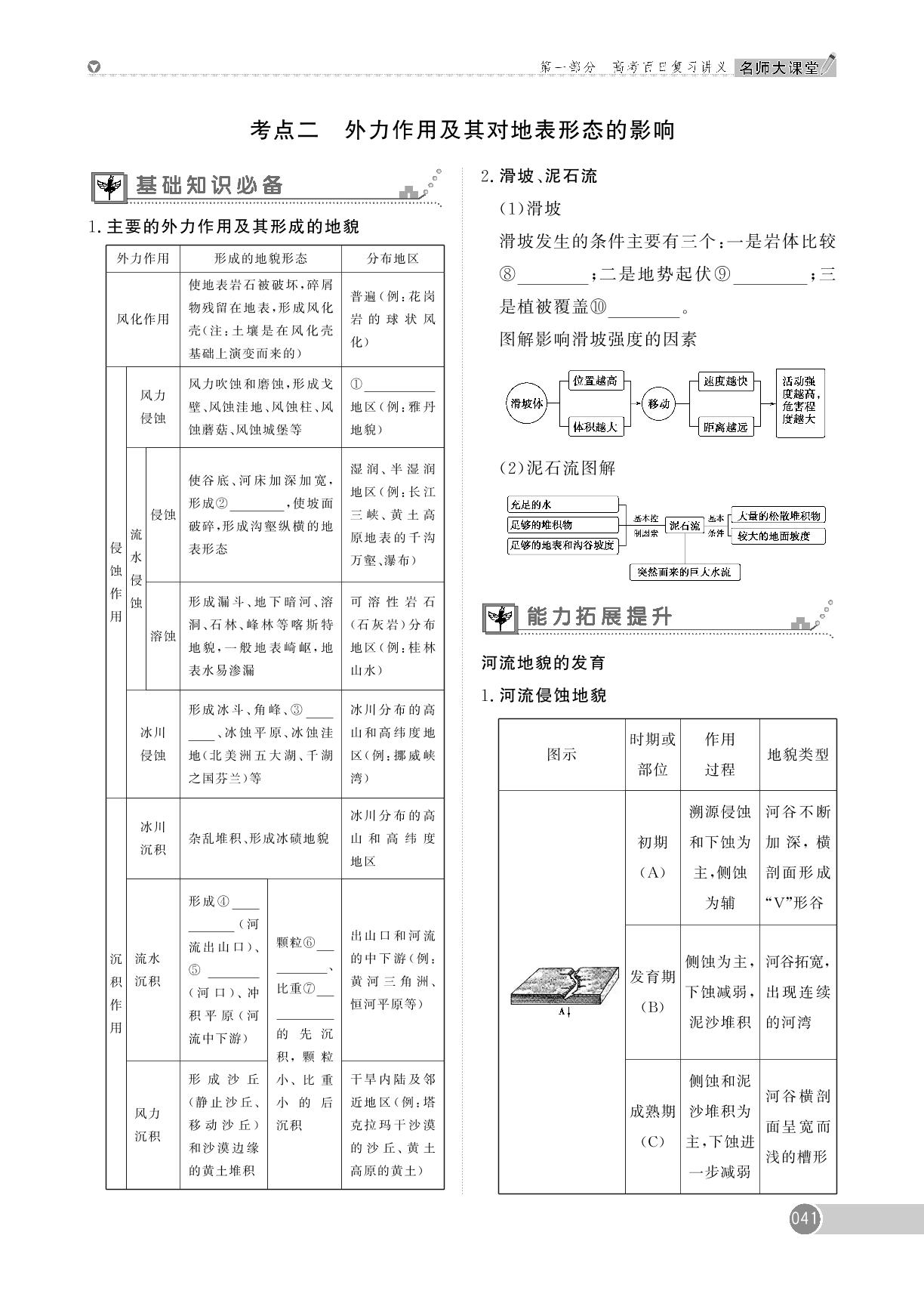 第3章 第1讲 内、外力作用及其对地表形态的影响、岩石圈的物质循环-【名师大课堂】2025年高考地理艺术生总复习必备