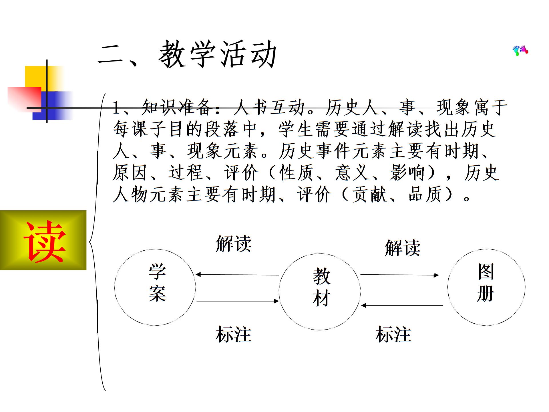 [中学联盟]四川省荣县五宝中学川教版七年级历史下册课件：第七学习主题 民族关系的繁荣——宋元，奇异的繁荣（共14张PPT）