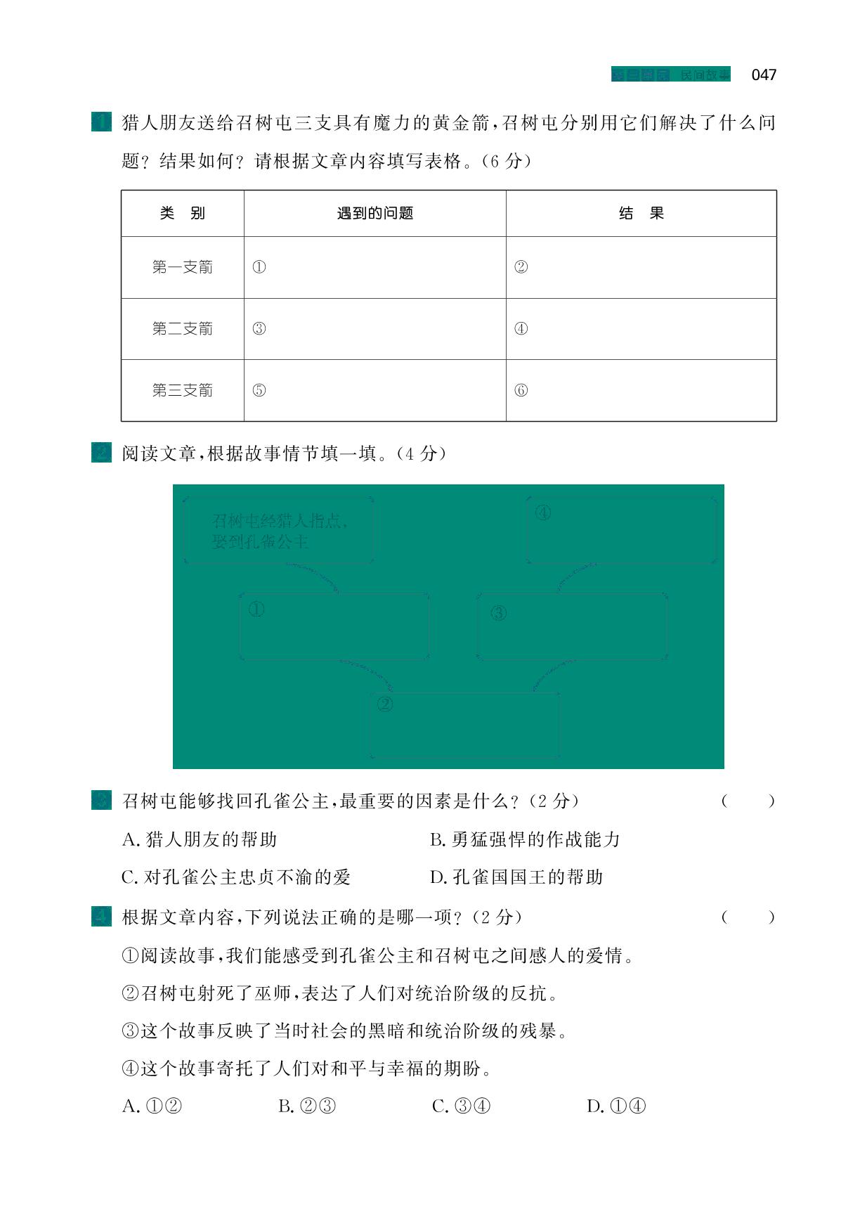第3单元 民间故事 人文主题训练-【一本】小学五年级语文阅读能力训练100分（浙江A版）