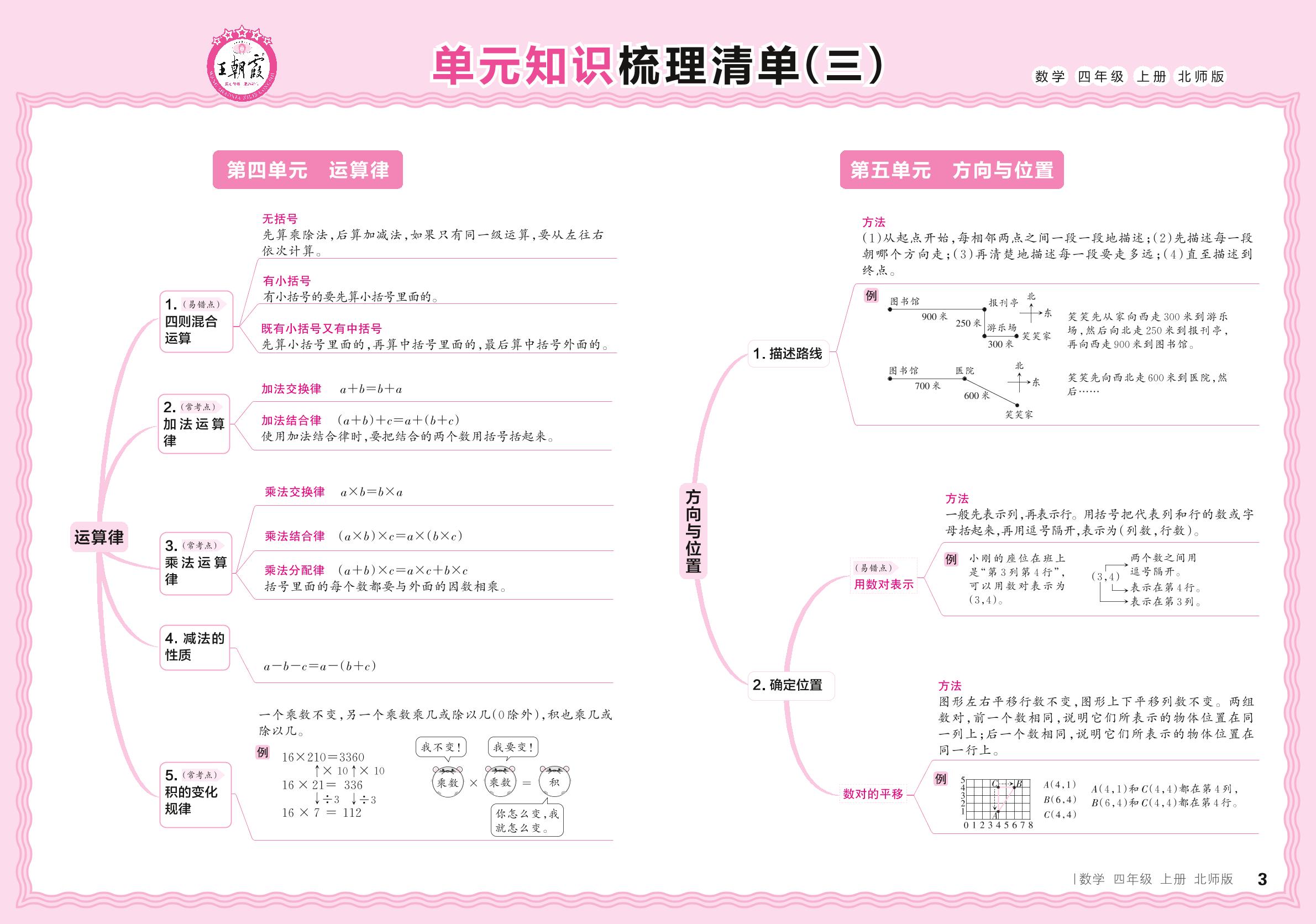 小学数学单元知识梳理清单（思维导图）四年级上册（北师大版）