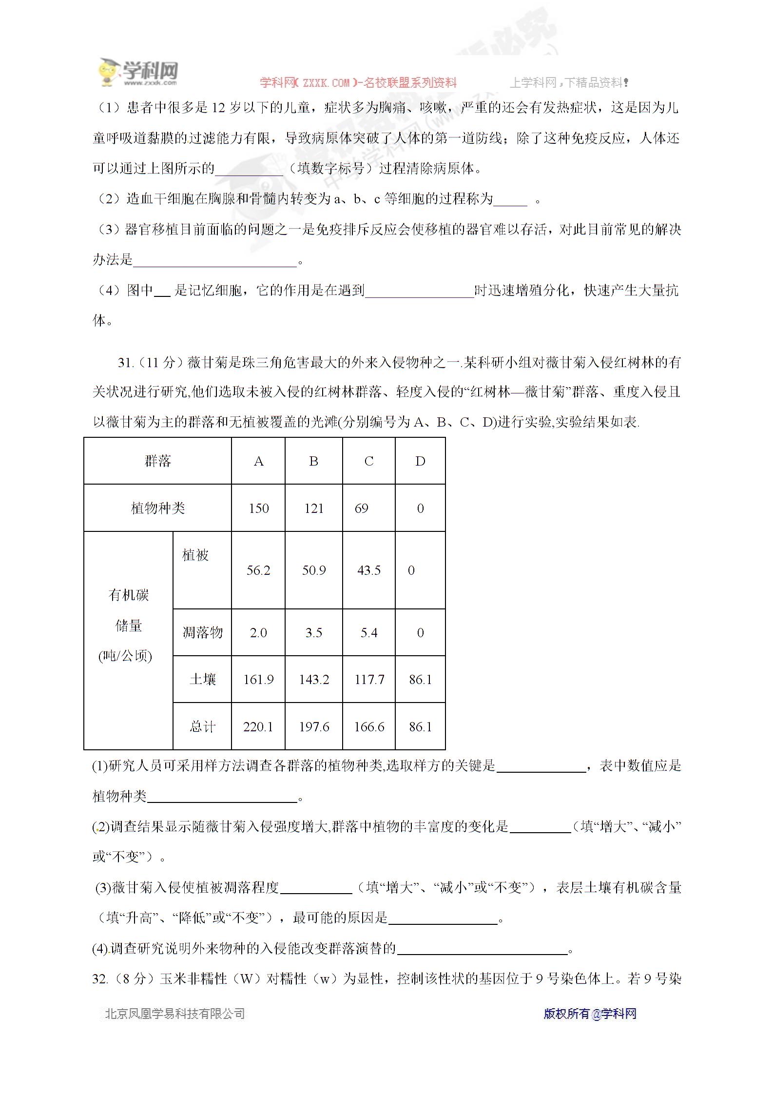 [中学联盟]江西省上饶县中学2017届高三下学期理综生物周周练（十一）