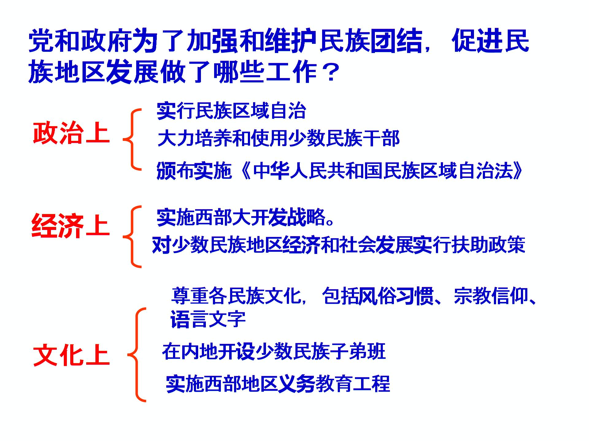 北师大新版八年级历史下册课件：第14课各民族的团结与发展 (共16张PPT)