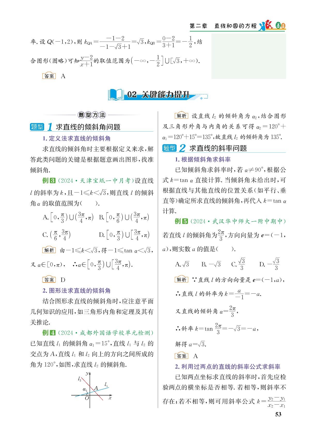2.1直线的倾斜角与斜率-【重难点手册】2024-2025学年高中数学选择性必修第一册（人教A版）