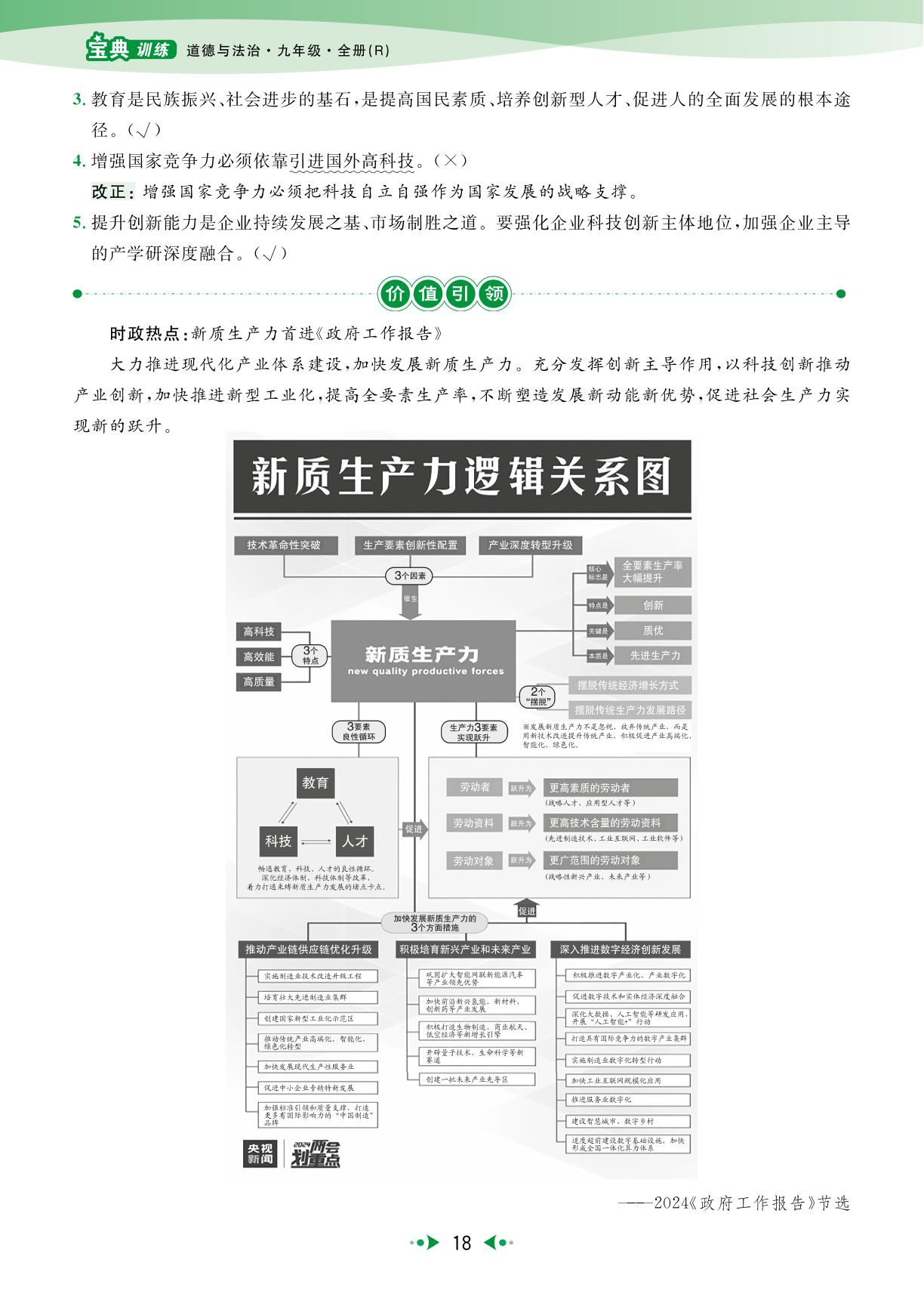 上册2.2 创新永无止境-【宝典训练】2024-2025学年九年级全册道德与法治高效课堂(统编版)