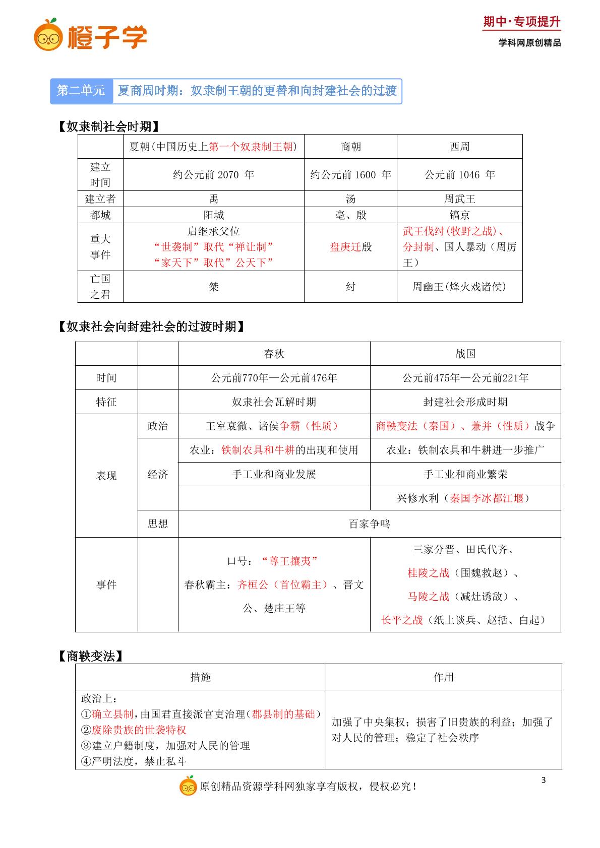 专项1 必背知识清单-统编版（五四制2024）六年级上册期中专项（初中历史）