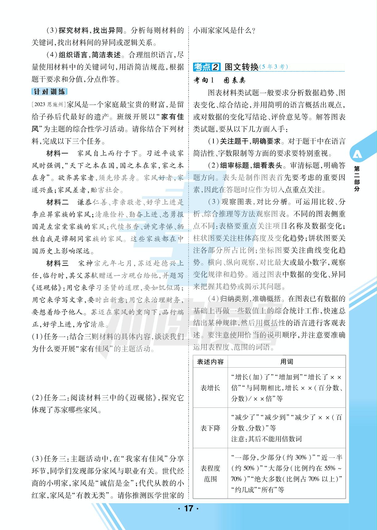 专题一  学习与探究-【加速度中考】2024年云南中考语文精讲册