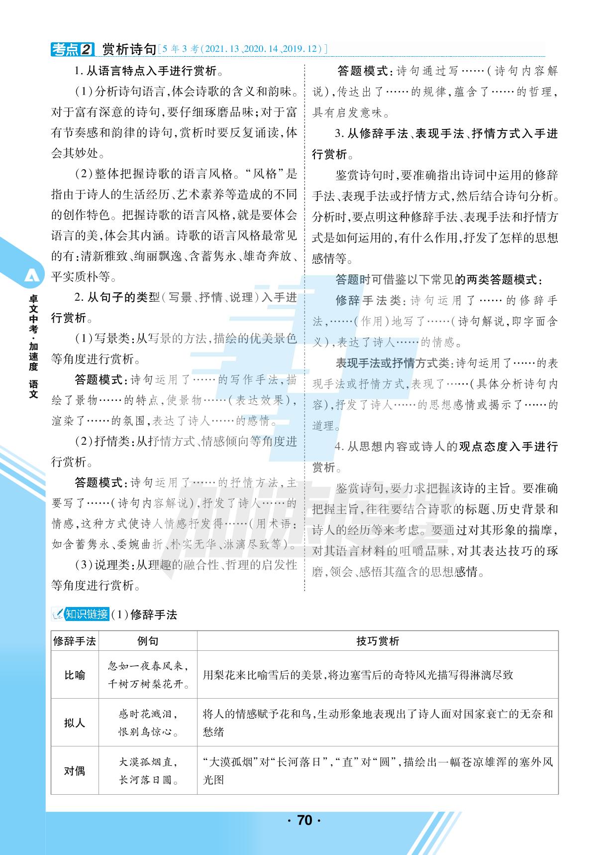 专题一  古诗词曲鉴赏-【加速度中考】2024年云南中考语文精讲册