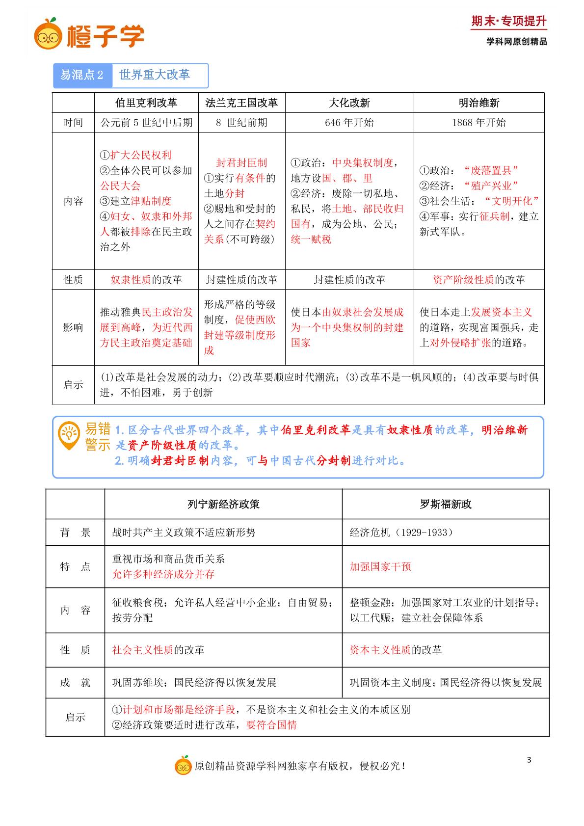 专项1 易混梳理-统编版（五四制）八年级上学期期末专项（初中历史）