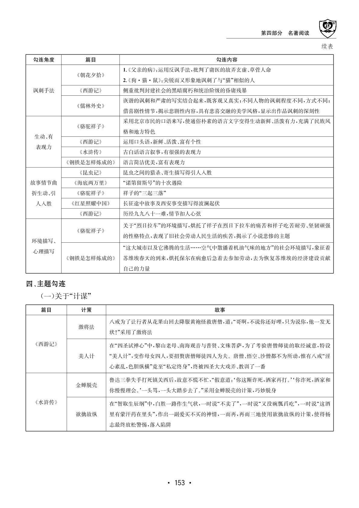 第4部分 教材名著勾连阅读-【指南针·中考1对1】2025年中考语文初中学业水平考试指导（统编版）