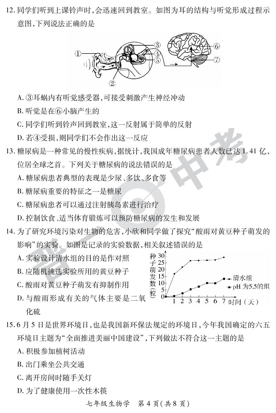 【晋一原创测评】山西省2023-2024学年下学期七年级期末质量监测生物学试卷（人教版）