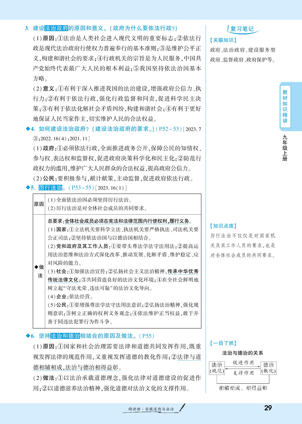 第4课 建设法治中国-【一战成名新中考】2025安徽中考道德与法治·一轮复习·精讲册（讲册）
