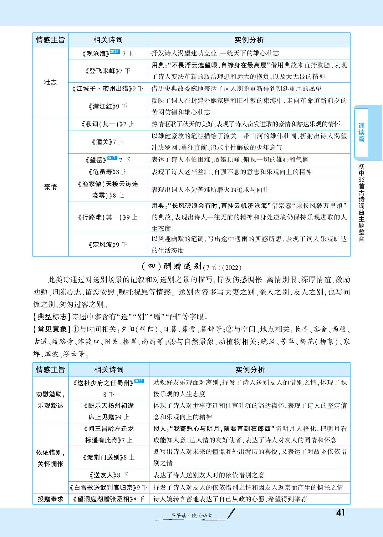 1.1.7 初中85首古诗词曲主题整合-【一战成名新中考】2025陕西中考语文·一轮复习·早早读（讲册）