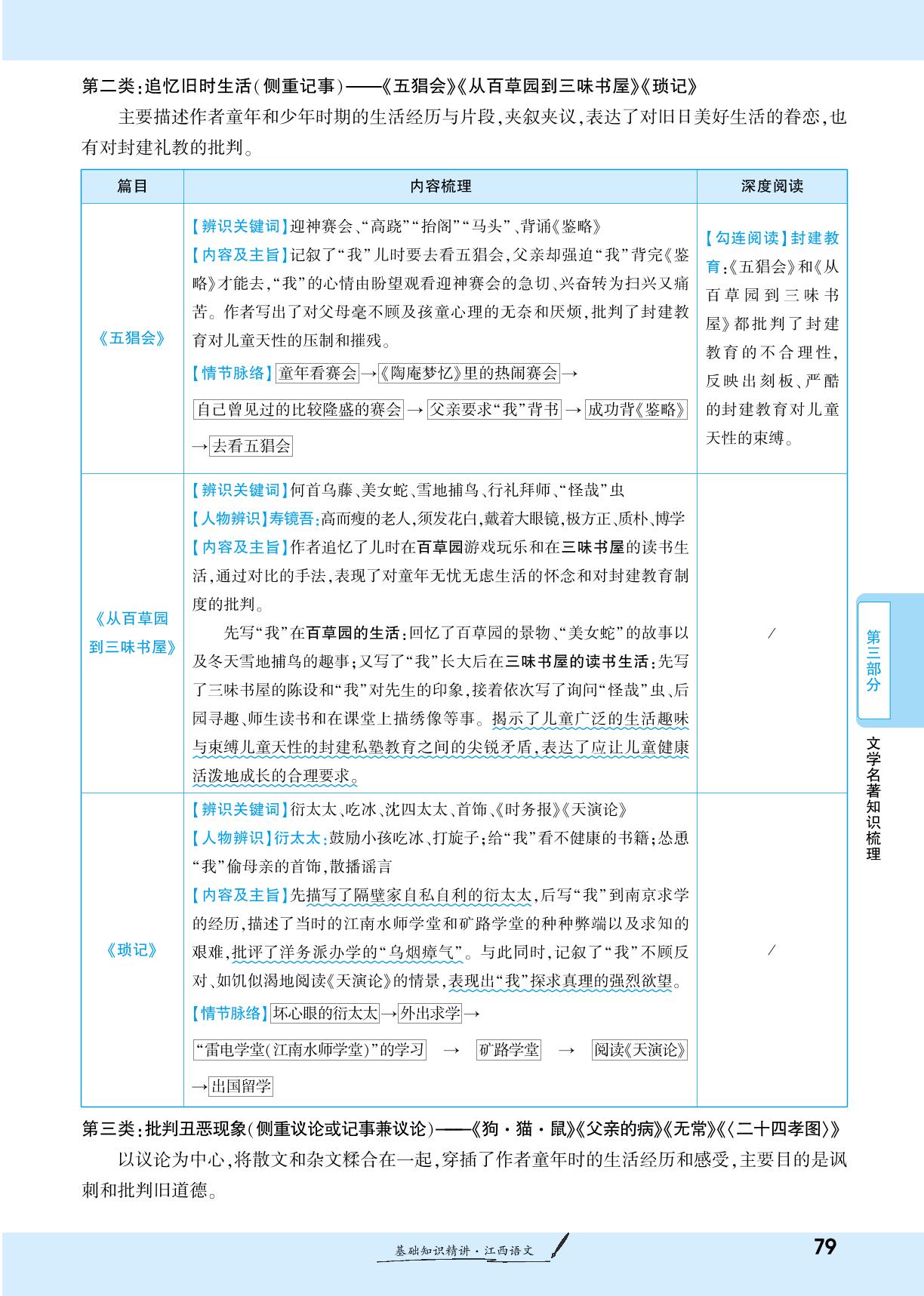 1、《朝花夕拾》-【一战成名新中考】2025江西中考语文·一轮复习·基础知识精讲（讲册）
