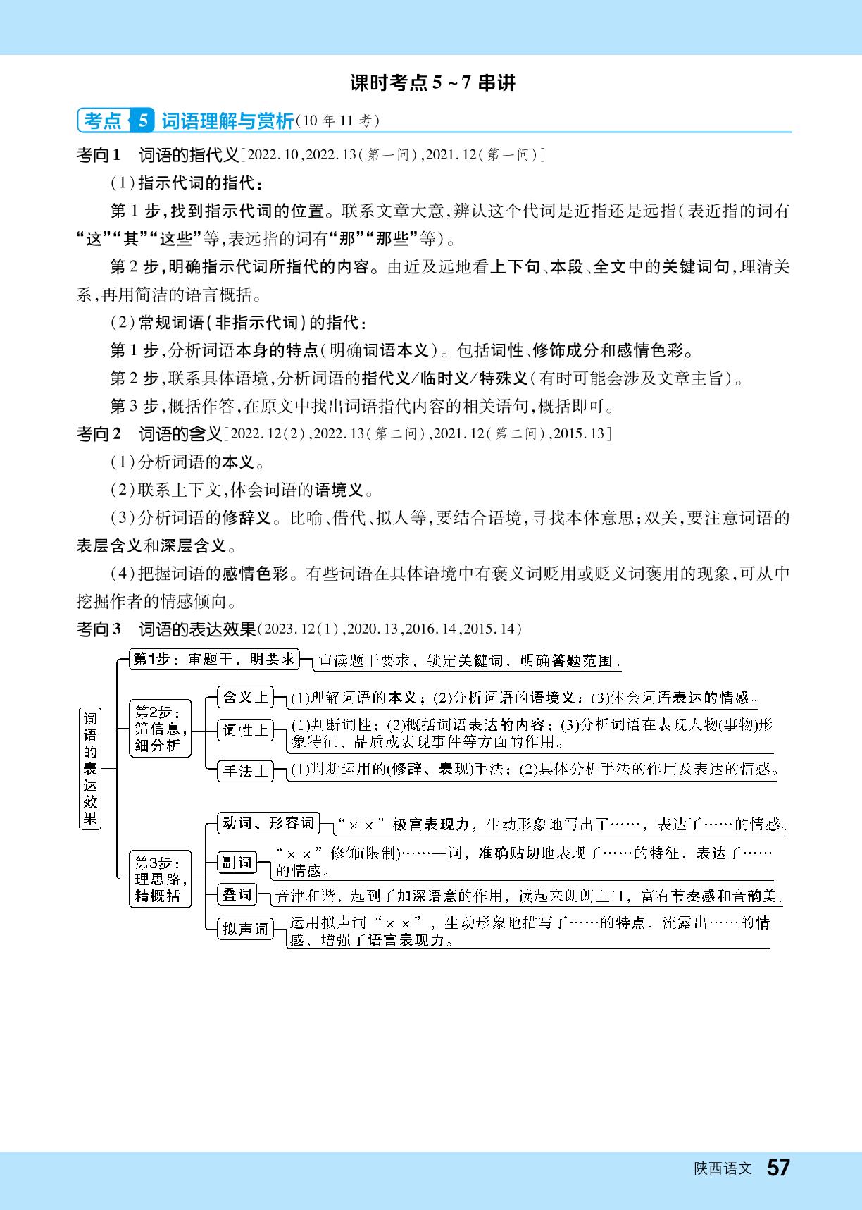 第一部分 专题二 第二课时 赏析词句，锤炼语言-【众相原创·赋能中考】2025年中考语文阅读写作册（陕西专用）