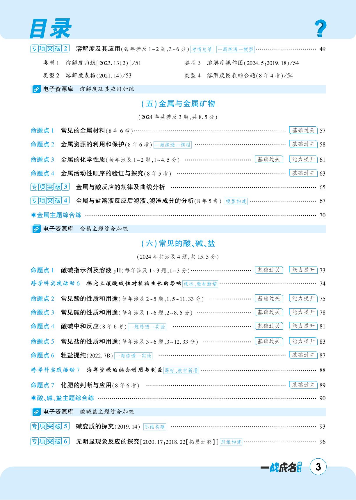 目录-【一战成名新中考】2025陕西中考化学·一轮复习·分层作业本（练册）