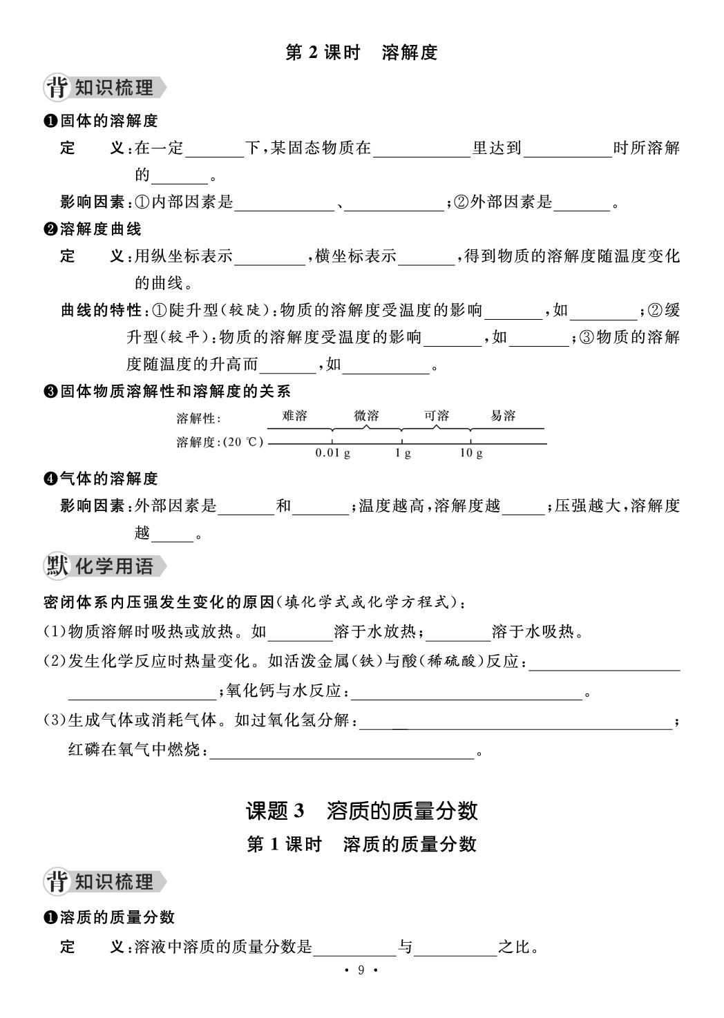 第9单元 溶液(背默手册)-【鸿鹄志·名师测控】2024-2025学年新教材九年级下册化学（人教版2024 湖南专版）