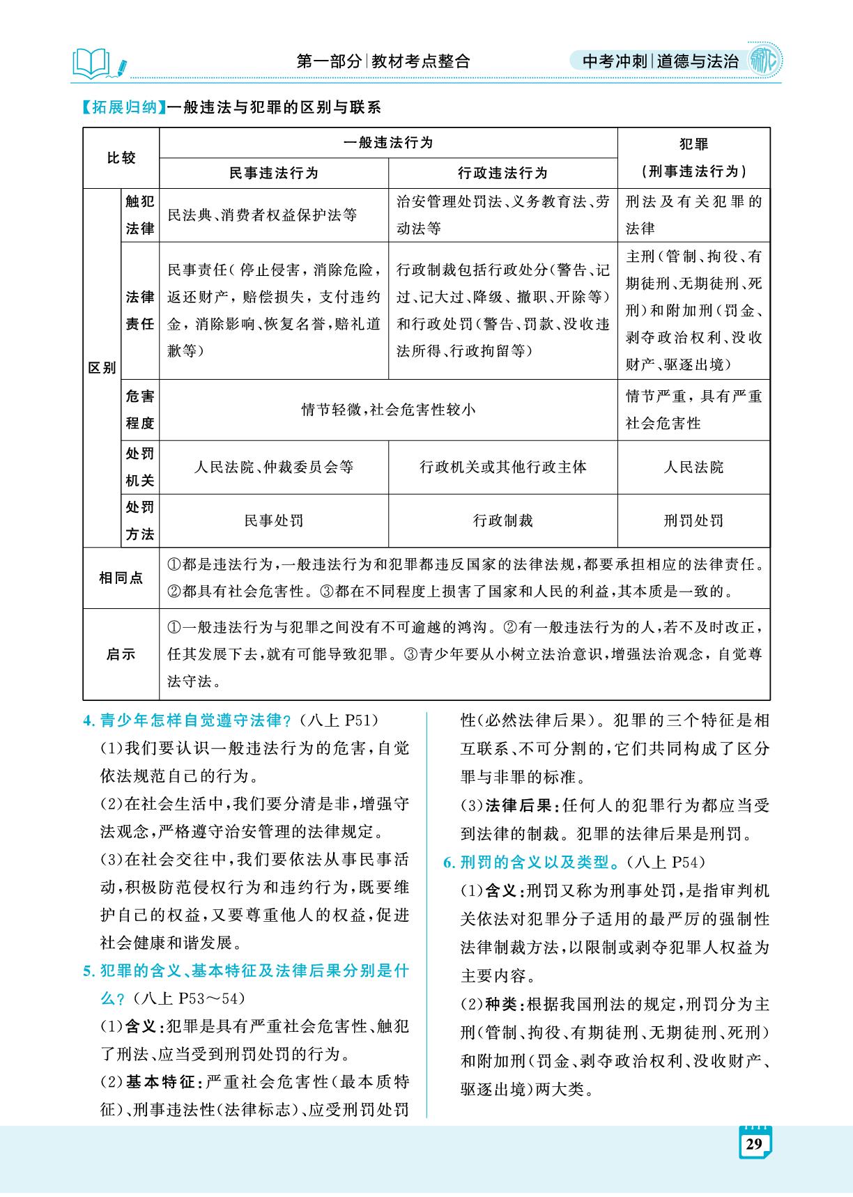 第1部分 学习主题2 第4讲 走进法治天地 做守法的公民(精讲册)-【夺冠百分百】2025年中考道德与法治冲刺复习(河北专用)