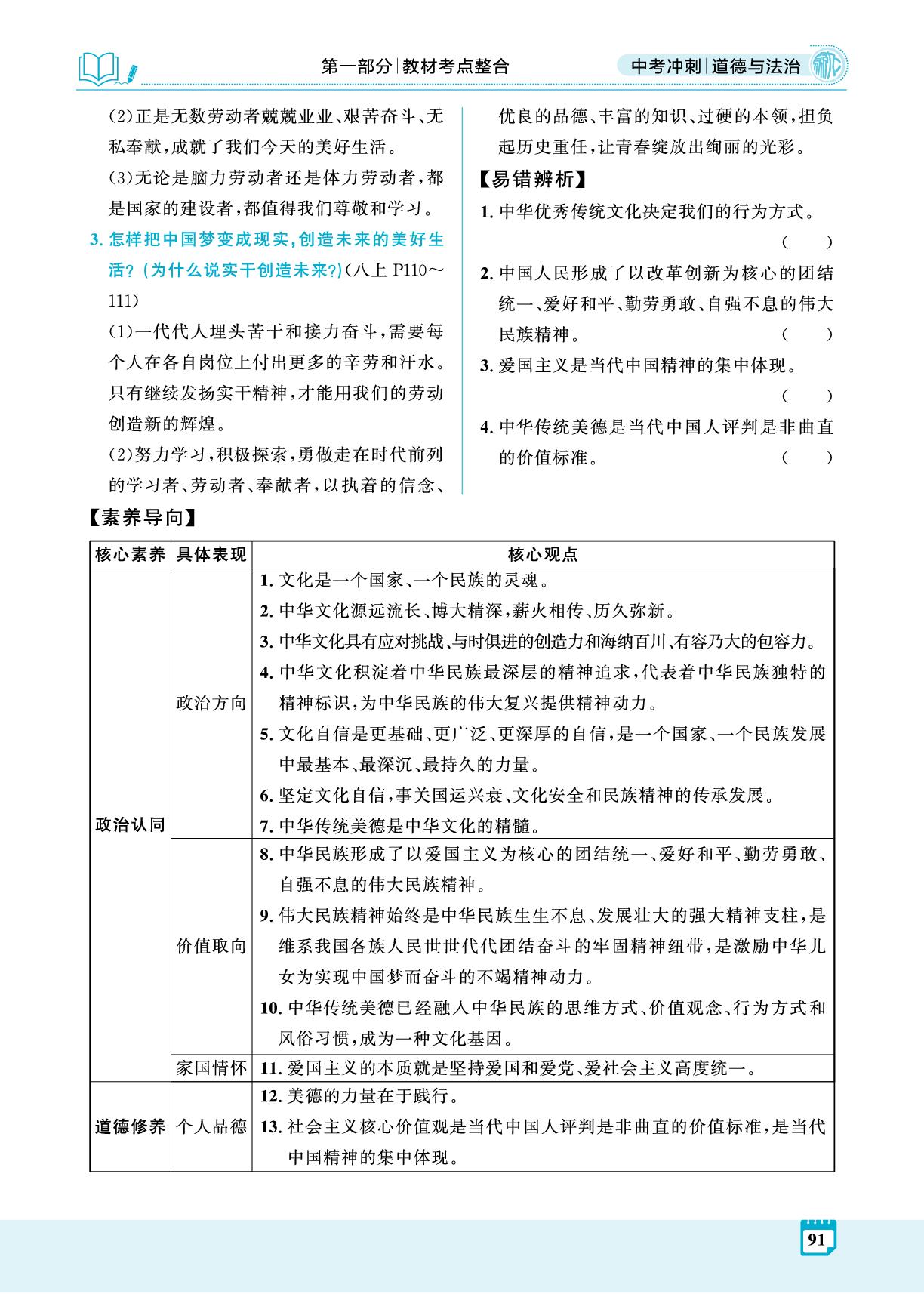 第1部分 学习主题3 第12讲 守望精神家园(精讲册)-【夺冠百分百】2025年中考道德与法治冲刺复习(河北专用)