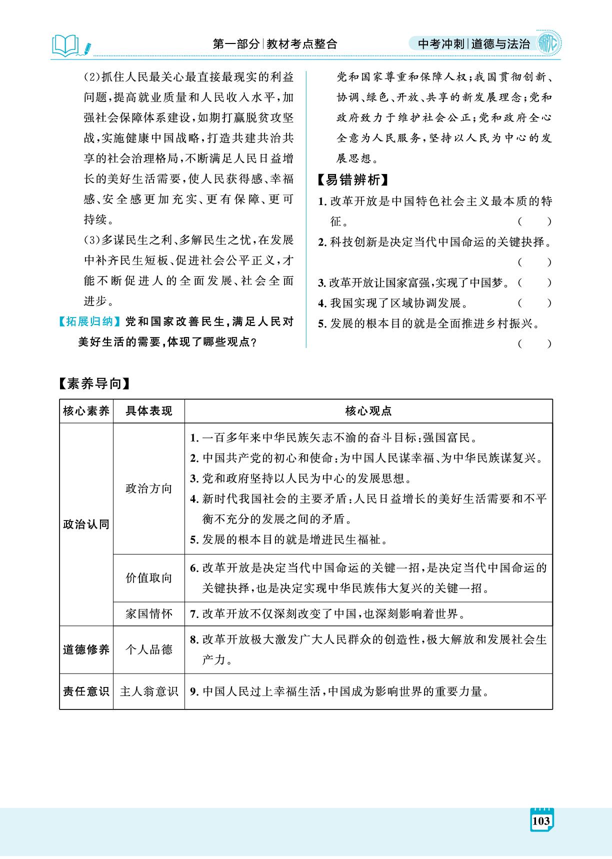 第1部分 学习主题4 第14讲 踏上强国之路(精讲册)-【夺冠百分百】2025年中考道德与法治冲刺复习(河北专用)