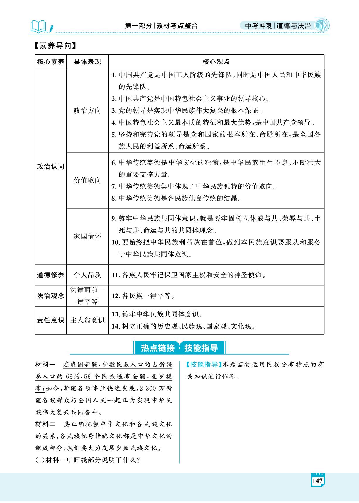 第1部分 学习主题6 第20讲 中华民族大团结(精讲册)-【夺冠百分百】2025年中考道德与法治冲刺复习(河北专用)