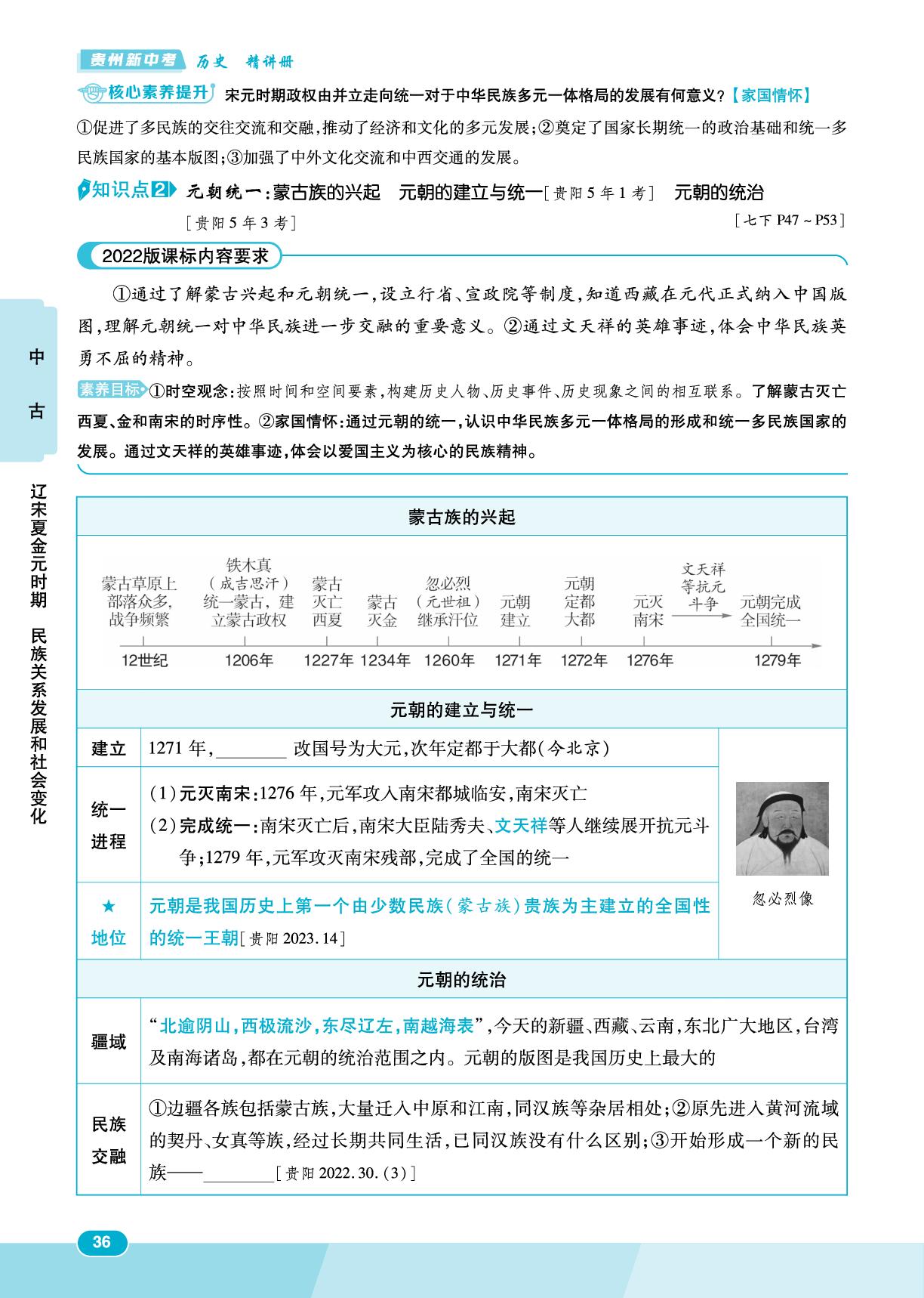 第6单元 辽宋夏金元时期：民族关系发展和社会变化(精讲册)-【练客中考】2025年贵州历史总复习新思路