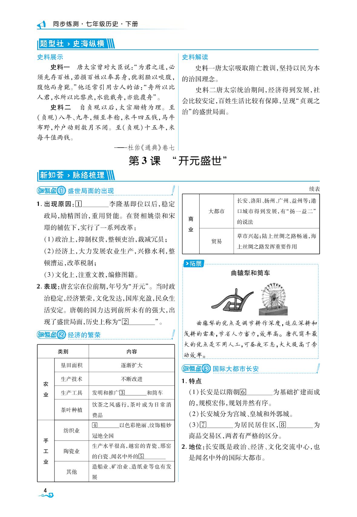 第1单元 隋唐时期：繁荣与开放的时代(重点知识集锦)-【勤径学升】2024-2025学年新教材七年级下册历史同步练测（黑龙江专版）