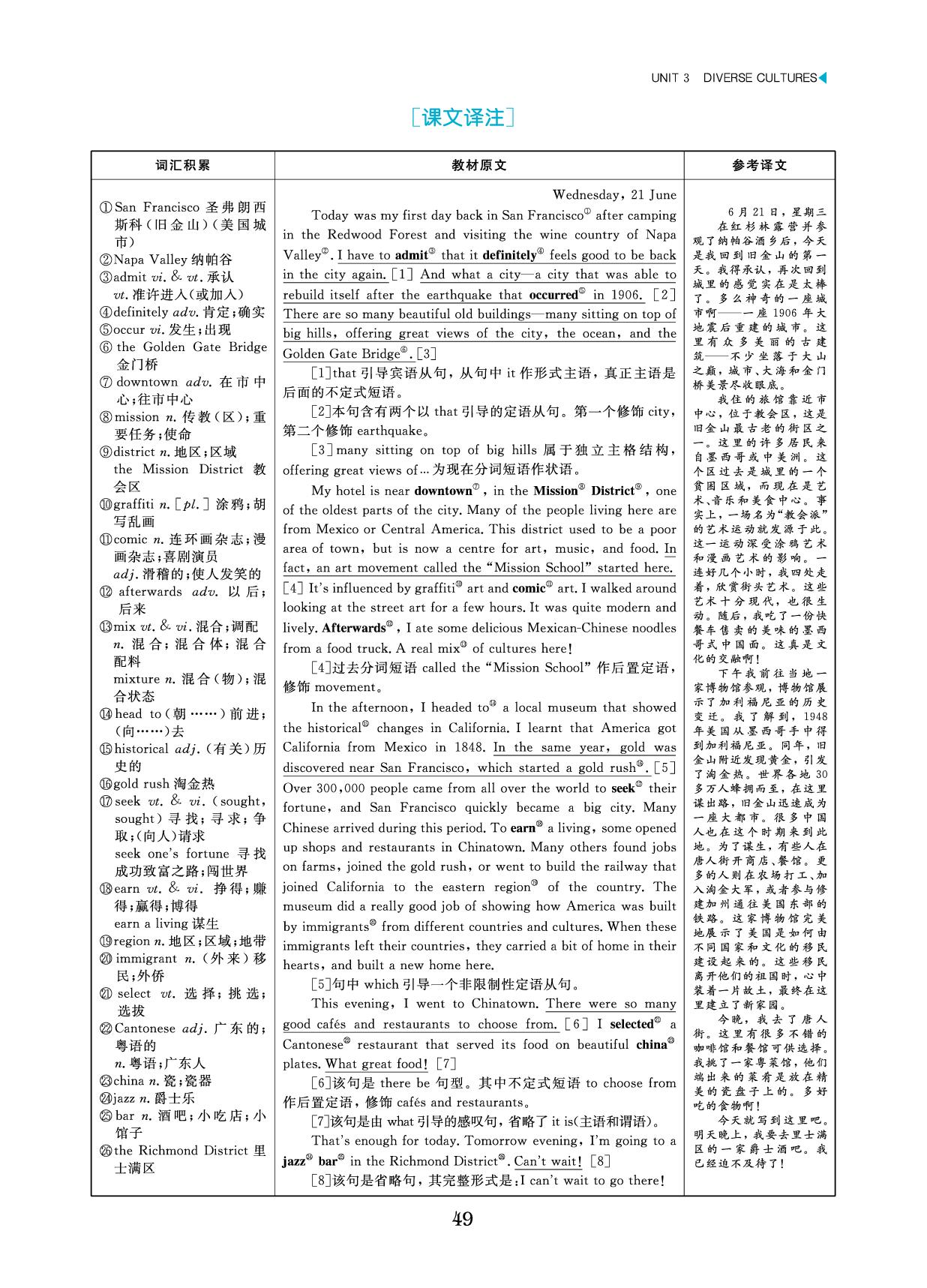 UNIT 3 DIVERSE CULTURES Section Ⅰ-【勤径学升】2024-2025学年高中英语必修第三册同步练测（人教版2019）