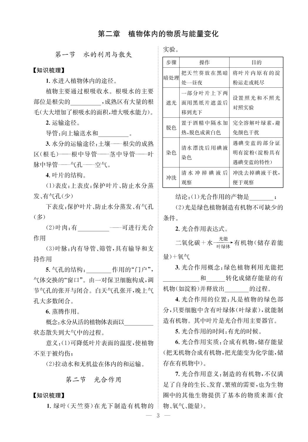 第3单元 植物的生活 知识清单-【指南针·课堂优化】2024-2025学年新教材七年级下册生物（人教版2024）