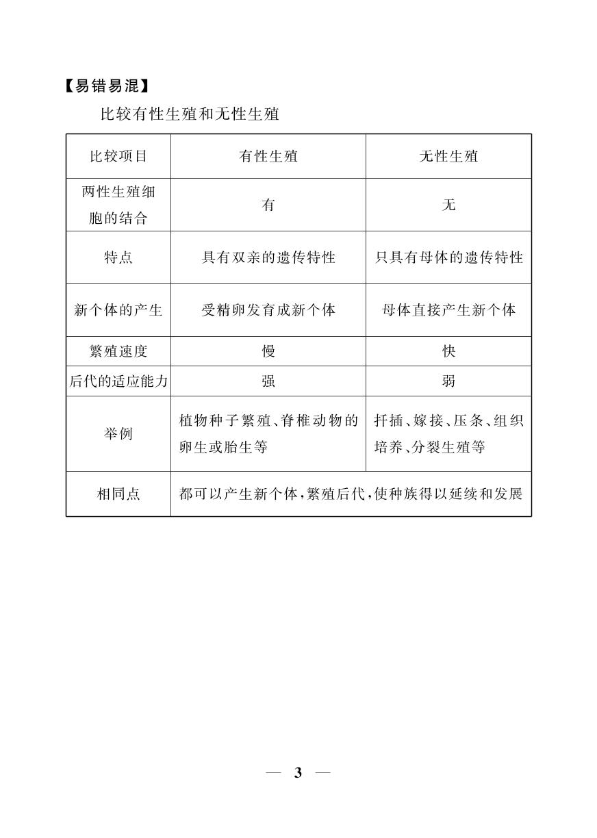 第7单元 第1章 生物的生殖和发育 背记本-【夺冠百分百】2024-2025学年八年级下册生物新导学课时练（人教版）河北专版