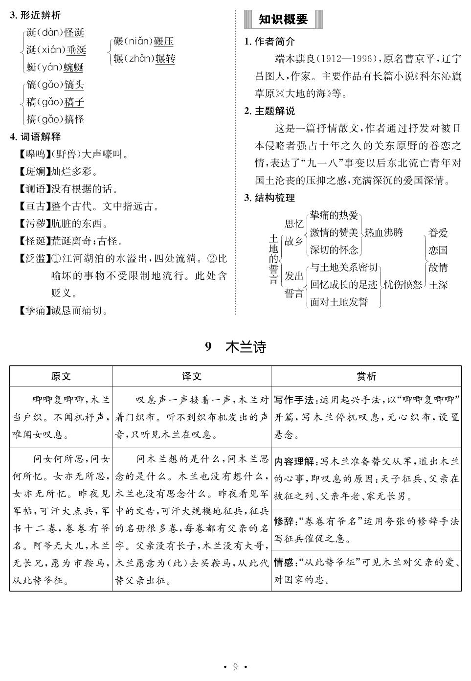 第二单元（背记手册）-【鸿鹄志·名师测控】2024-2025学年新教材七年级下册语文（统编版2024 云南专版）