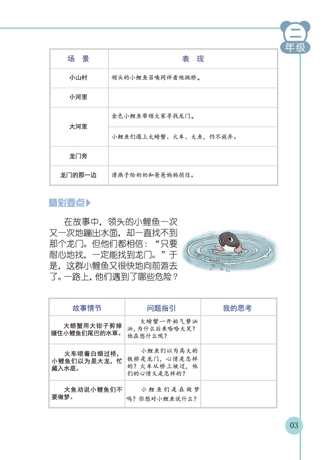 一、《小鲤鱼跳龙门》阅读笔记-【领航阅读】2024-2025学年二年级语文整本书读书笔记（统编版）