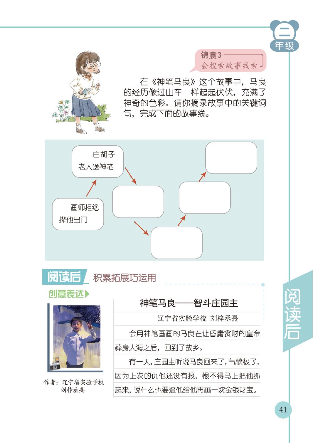 六、《神笔马良》阅读笔记-【领航阅读】2024-2025学年二年级语文整本书读书笔记（统编版）