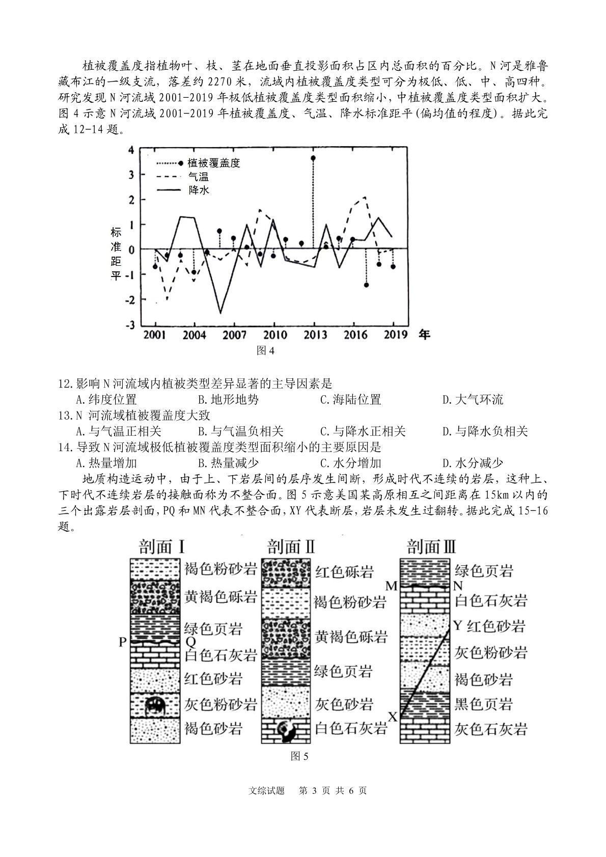 陕西省西北工业大学附属中学2024-2025学年高三下学期第六次模拟考试地理试题