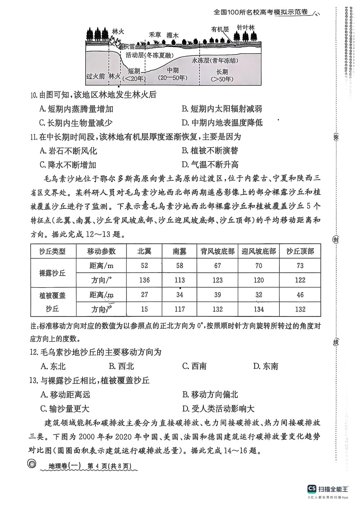 河北省秦皇岛市昌黎第一中学2024-2025学年高三下学期一模地理试题（实验班）