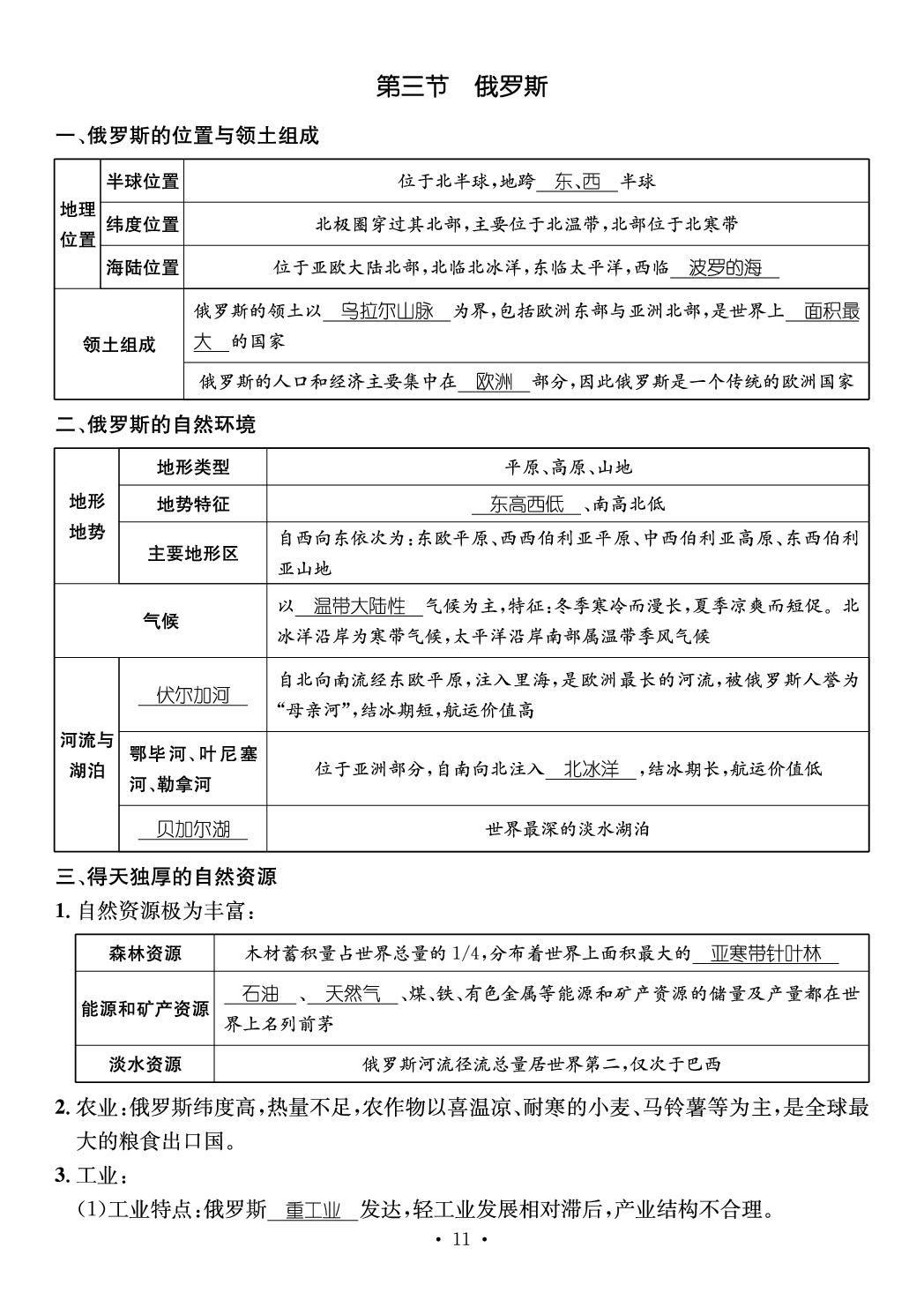 第八章 认识国家&第九章 人类命运共同体 知识清单-【精英新课堂·三点分层作业】2024-2025学年新教材七年级下册地理（商务星球版2024）