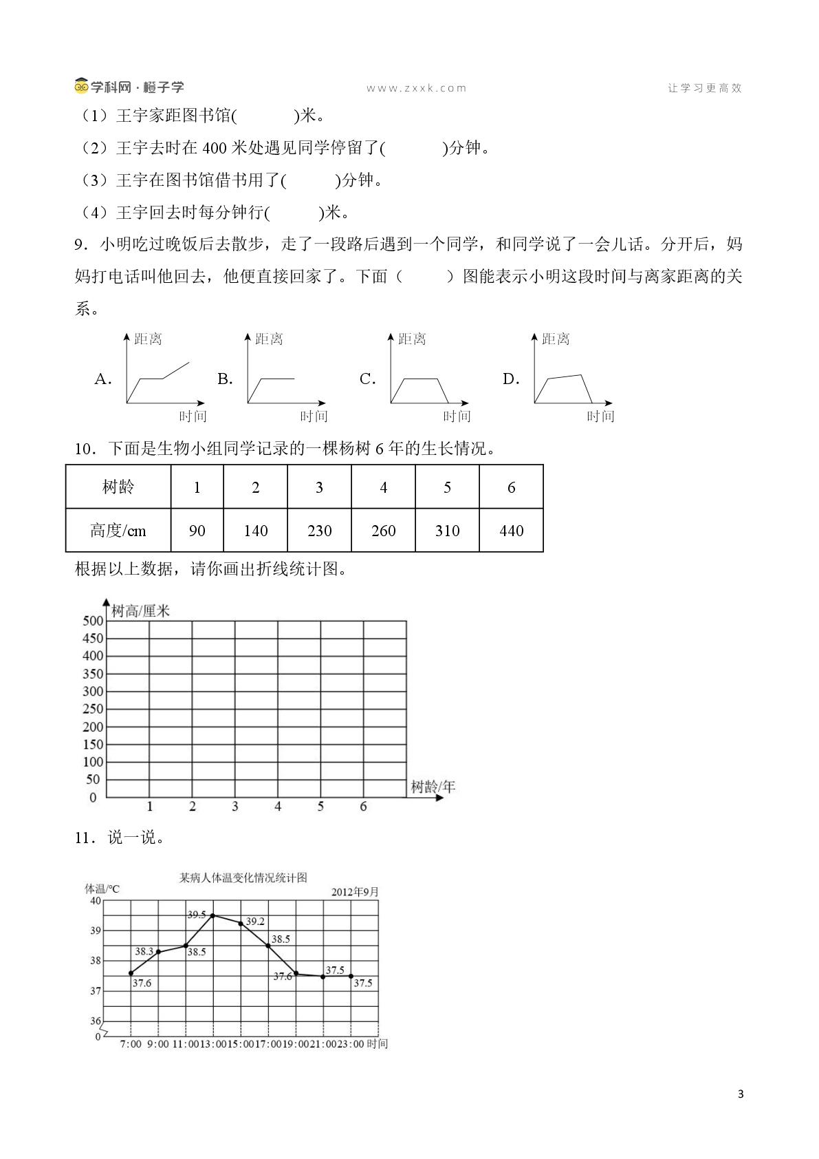 专项 单式折线统计图的绘制与应用-苏教版五年级下册期中、期末专项（小学数学）
