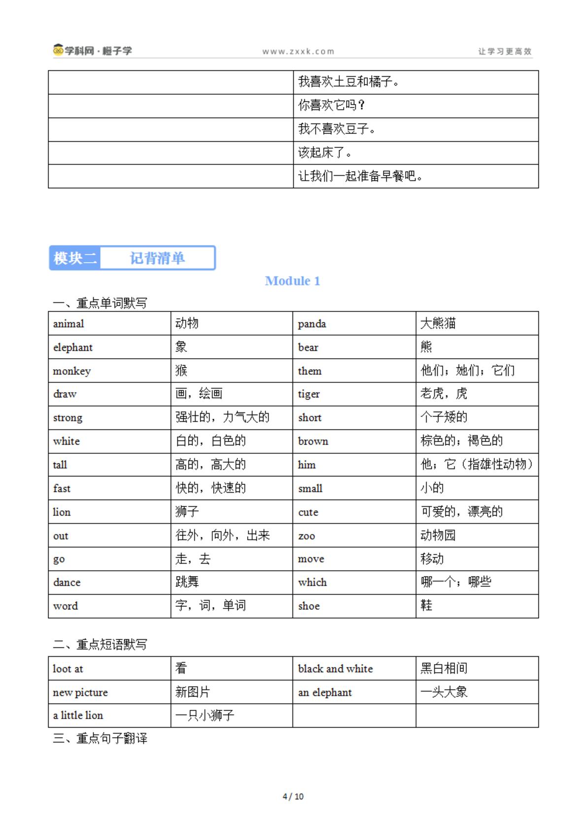 1 词汇默写（单元+乱序）