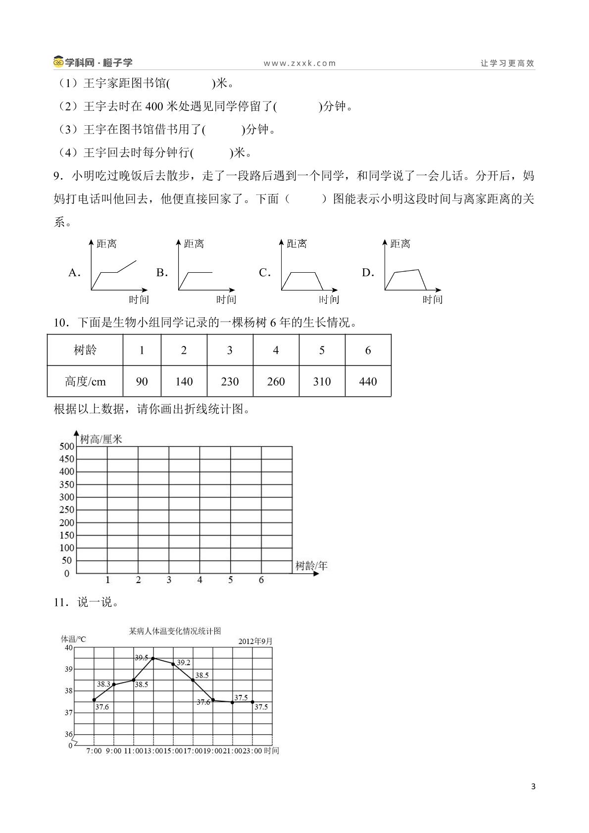 专项 单式折线统计图的绘制与应用-北京版五年级下册期中、期末专项（小学数学）