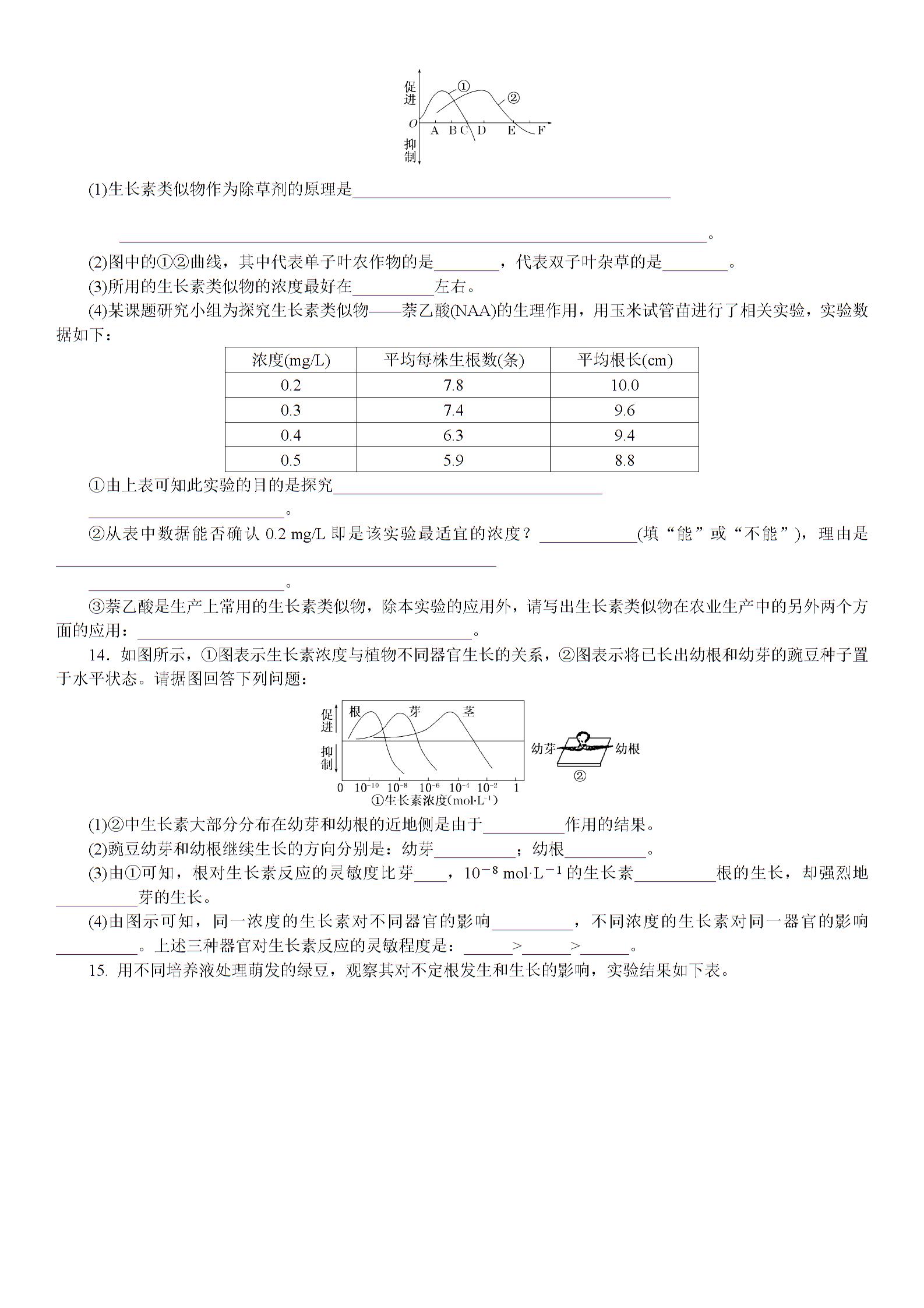 2017-2018学年高中生物必修3（人教版）课时同步练习：3.2生长素的生理作用有答案