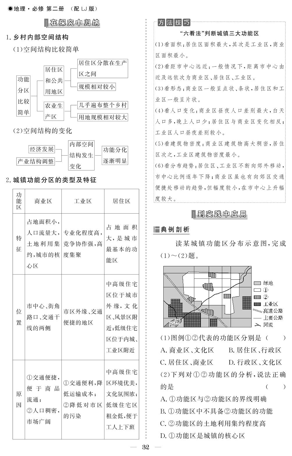 第二单元 第一节 城乡内部空间结构-【精讲精练】2024-2025学年高中地理必修第二册同步学习方案（鲁教版2019）