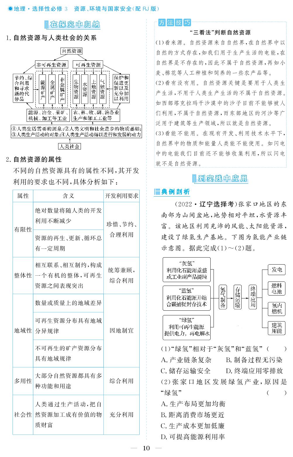 第一章 第二节 自然资源及其利用-【精讲精练】2024-2025学年高中地理选择性必修3同步学习方案（人教版2019）