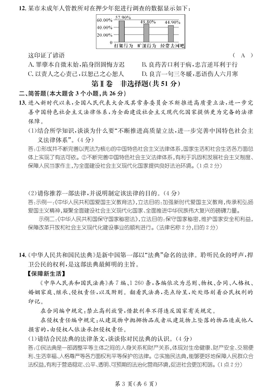 第四单元 生活在法治社会 综合评价-【鸿鹄志·名师测控】2024-2025学年新教材七年级下册道德与法治（统编版 山西专版）