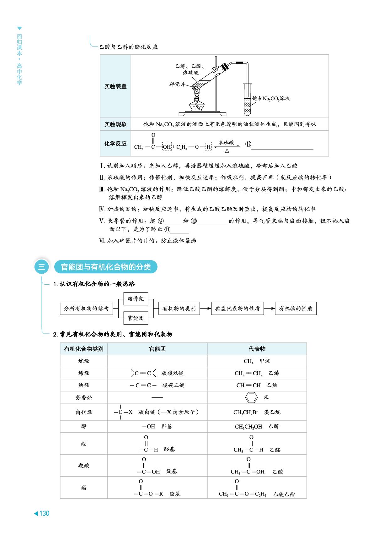 第3节 乙醇与乙酸-【回归课本】2025年高中化学基础知识训练