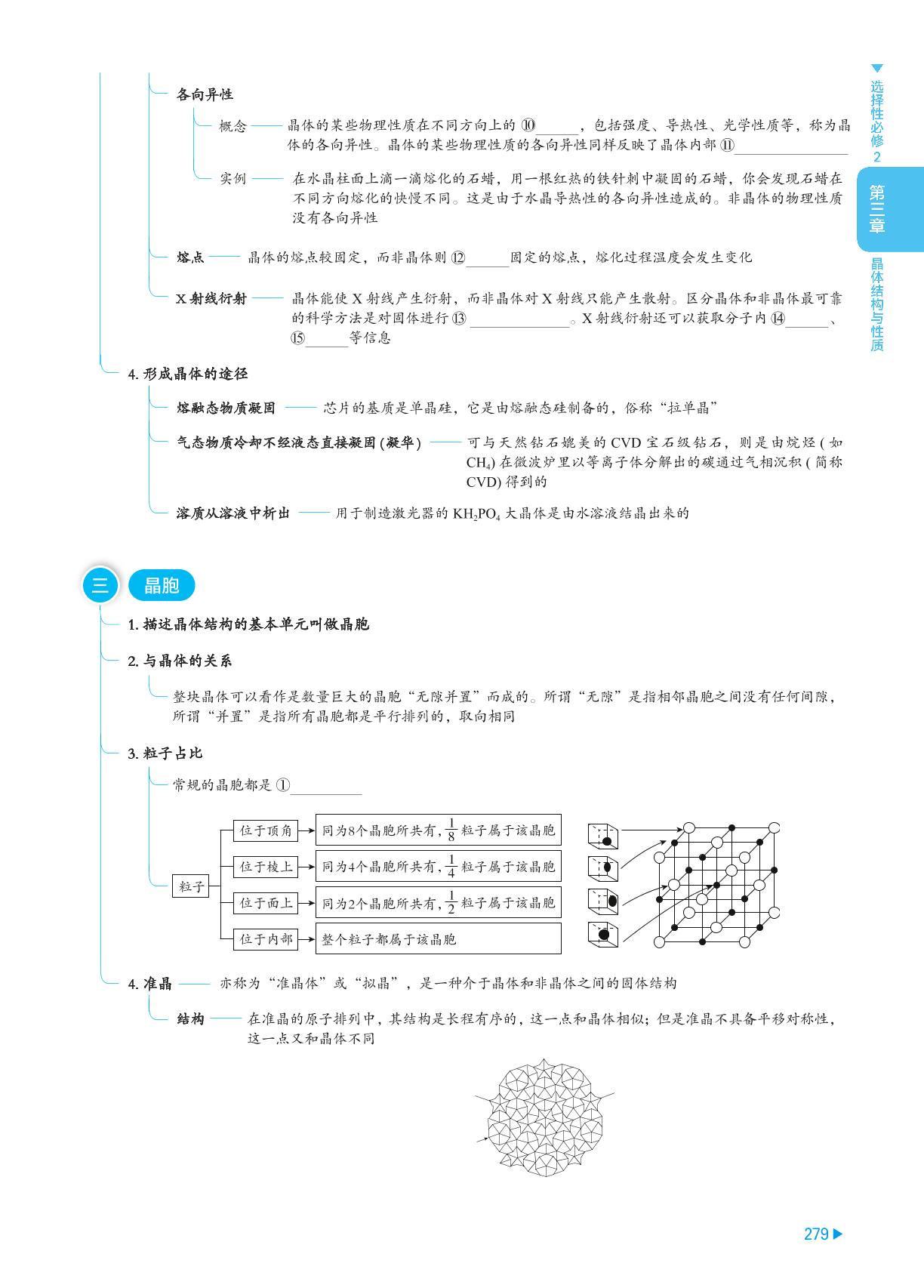 第1节 物质的聚集状态与晶体的常识-【回归课本】2025年高中化学基础知识训练