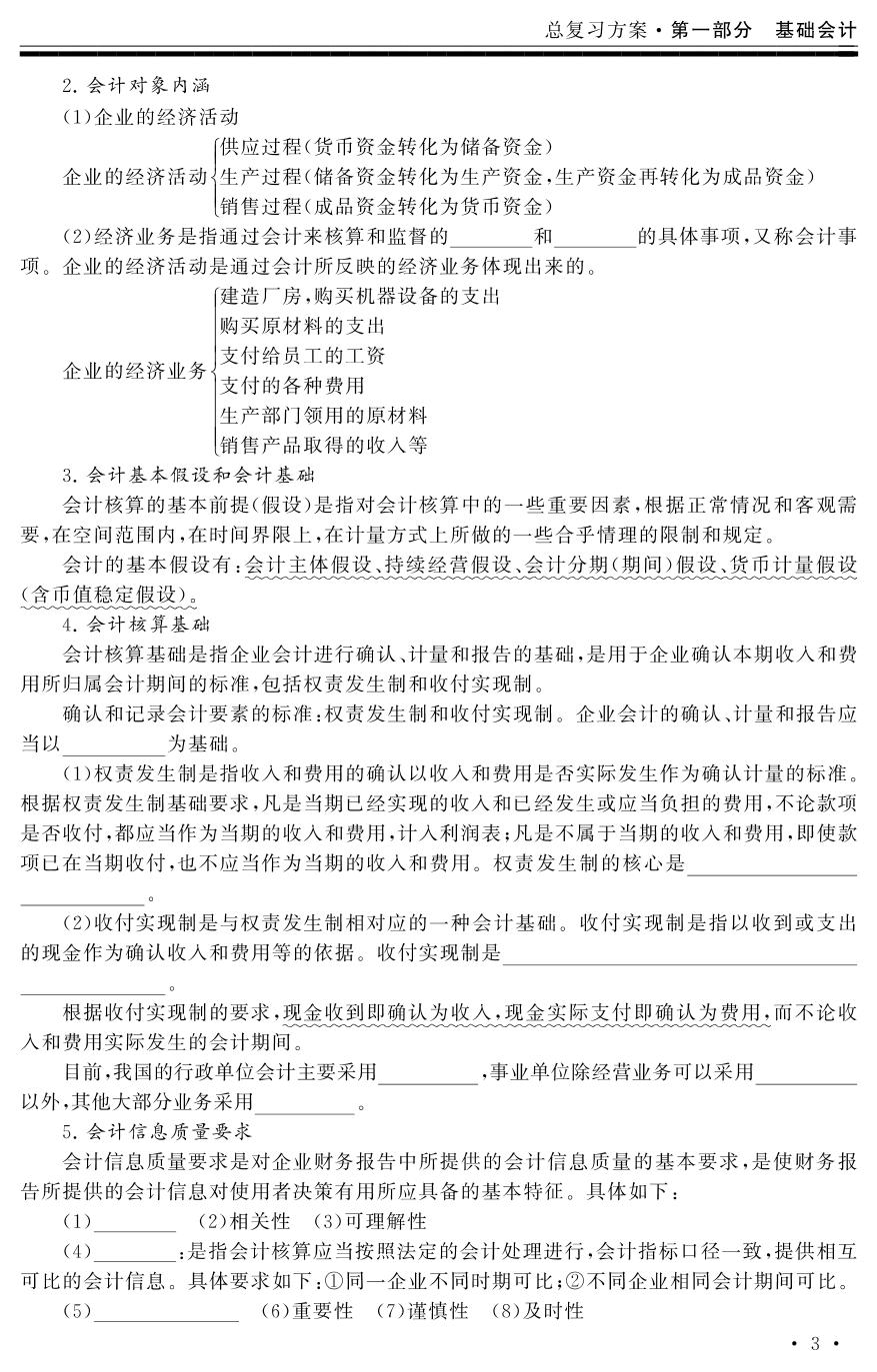 第1讲 总论-【单招零距离】市场营销专业综合（书）